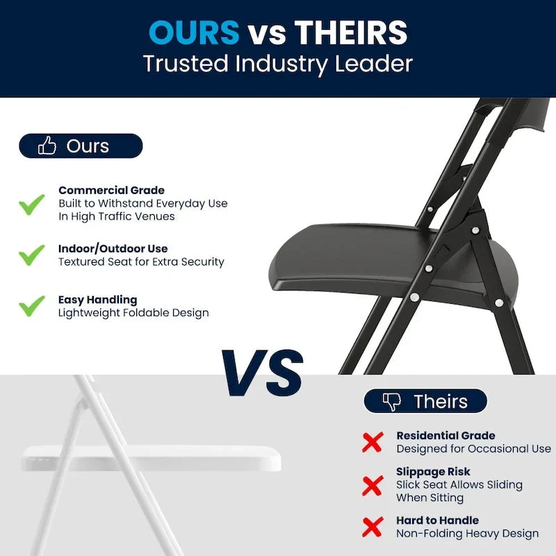 Lot de 2 chaises pliantes en plastique ultra-résistant de 227 kg
