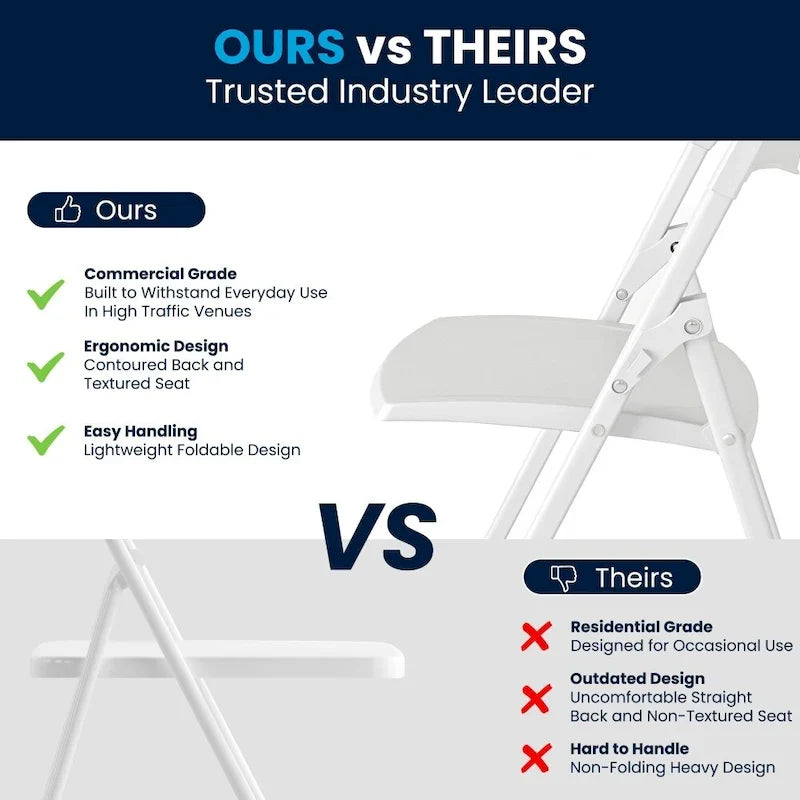 Lot de 2 chaises pliantes en plastique ultra-résistant de 227 kg